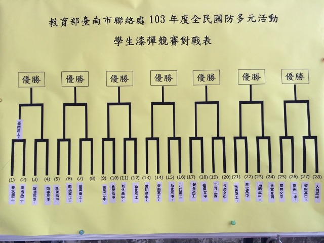 漆彈比賽賽程表-台南應用科技大學