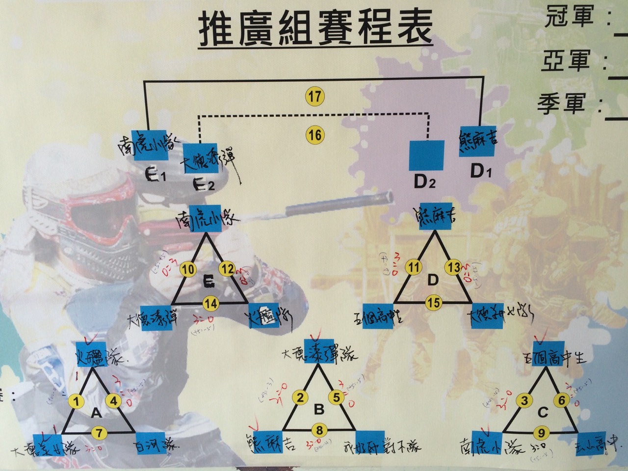 熊麻吉漆彈隊賽程表