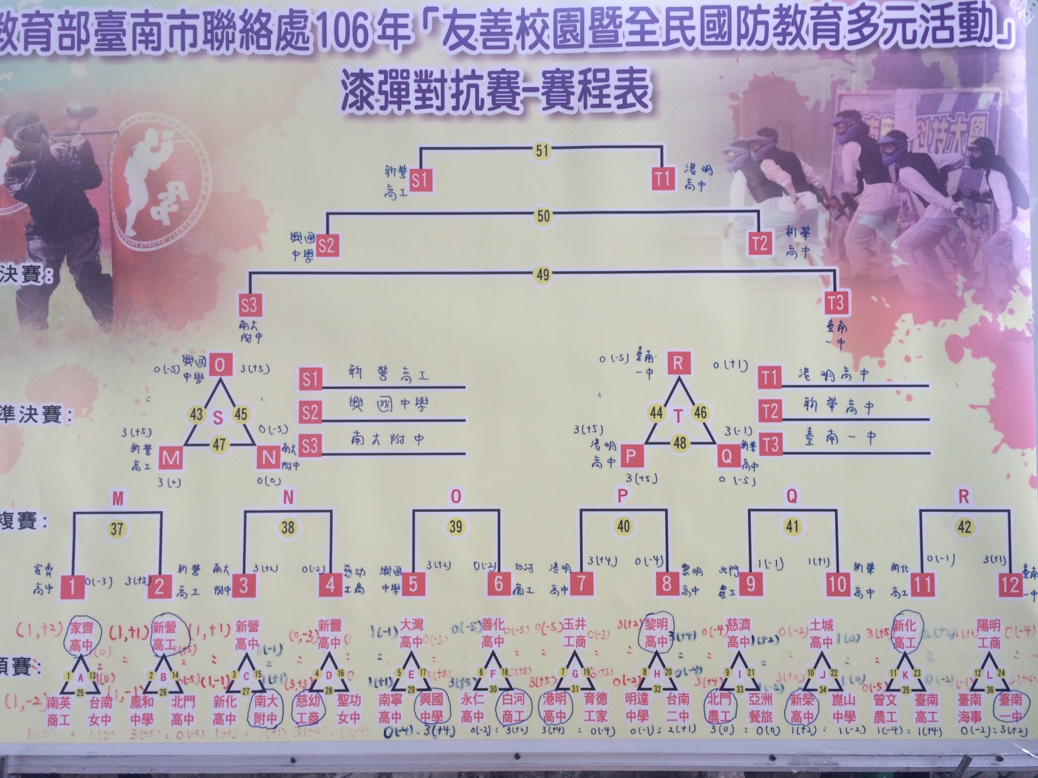 106年校園安全暨全民國國防教育多元活動漆彈賽程