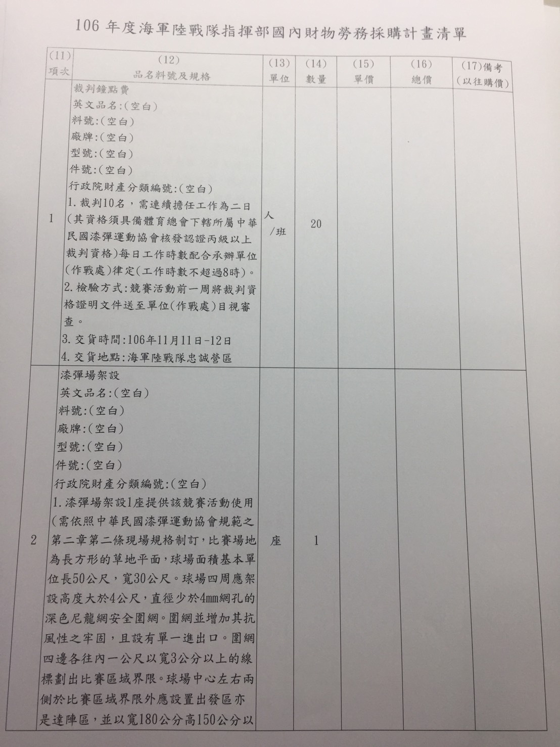 海軍陸戰隊指揮部106年全民國防漆彈競賽招標規格-1