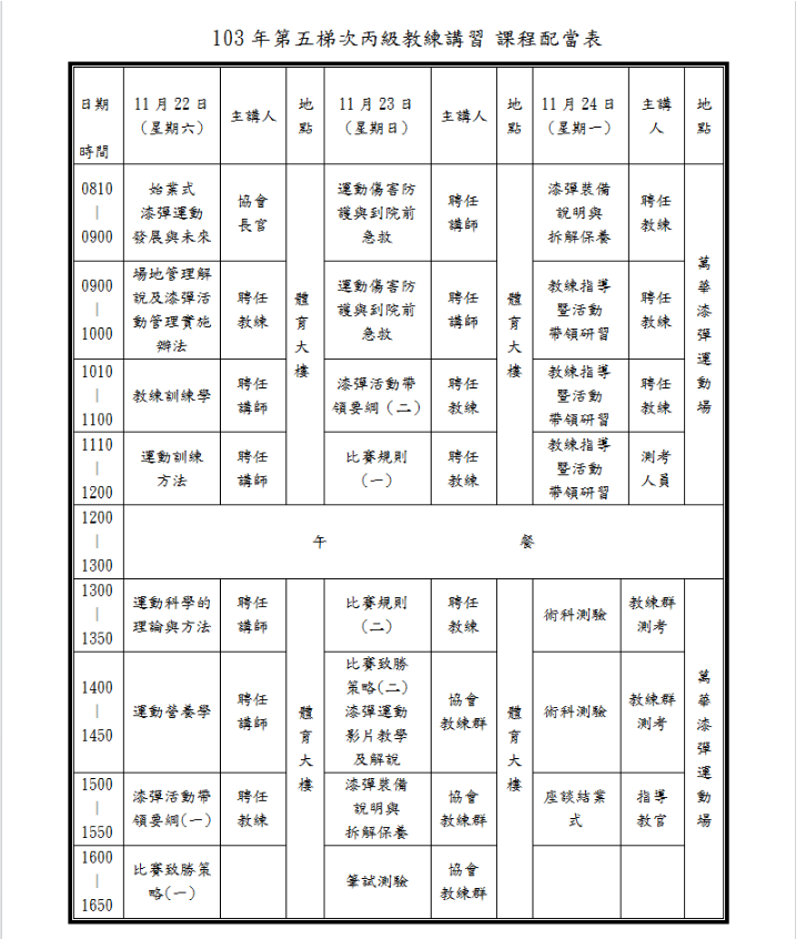 中華民國漆彈運協會丙級教練講習課程