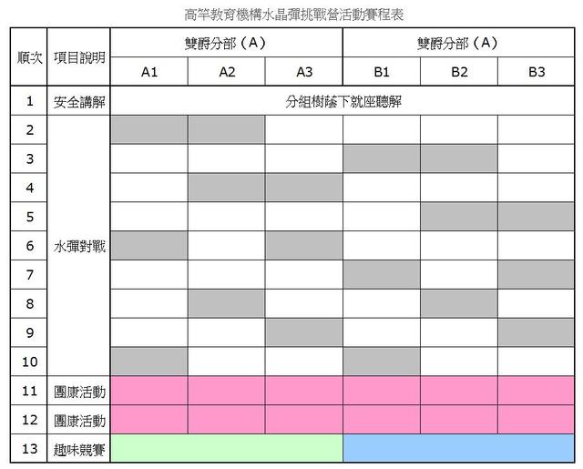 熊麻吉活動團隊提供專業賽程表-高竿教育機構