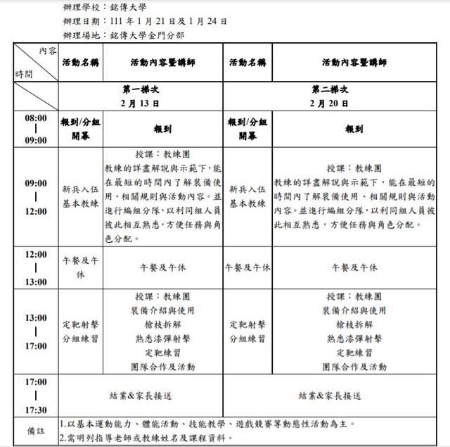 銘傳大學（金門分部）漆彈冬令營